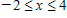 Identify the graph of the function ​ y = 2cos  πx ​,    ​ A) ​   B) ​   C) ​   D) ​   E) ​  