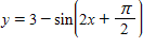 Use the graph of the equation    shown below to identify the graph of one complete cycle of the equation   .   ​ ​ A) ​   ​ B) ​   C) ​   D) ​   E) ​  