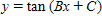 The periods for    and    are π . The graphs of   and    will have periods    and phase shifts   , for   Use these facts to identify the graph of the function ​   ​ A) ​   B) ​   C) ​   ​   D) ​   E) ​  