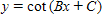 The periods for    and    are π . The graphs of   and    will have periods    and phase shifts   , for   Use these facts to identify the graph of the function ​   ​ A) ​   B) ​   C) ​   ​   D) ​   E) ​  