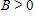 The periods for    and    are π . The graphs of   and    will have periods    and phase shifts   , for   Use these facts to identify the graph of the function ​   ​ A) ​   B) ​   C) ​   ​   D) ​   E) ​  