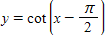 The periods for   and   are π . The graphs of   and    will have periods     and phase shifts   , for   Use these facts to identify the graph of the function ​   ​ A) ​   B) ​   C) ​   D) ​   E) ​  