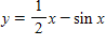 Use addition of y -coordinates to sketch the graph of the function between    and   .   ​ A) ​   B) ​ ​   C) ​   D) ​ ​   E) ​  