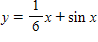 Use addition of y -coordinates to sketch the graph of the function between    and    .   ​ A) ​   B) ​   C) ​   D) ​   E) ​  