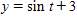 Eliminate the parameter t from the following and then sketch the graph:       ​ A)      B)      C)      D)      E)     