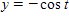 Eliminate the parameter t in the following:       ​ A)    ,    ,    B)    ,    ,    C)    ,    ,    D)    ,    ,    E)    ,    ,   