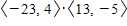 Find the dot product.   ​ A) -316 B) -318 C) -315 D) -319 E) -317