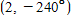 Graph the ordered pair on a polar coordinate system.   ​ A) ​   B) ​   C) ​   D) ​   E) ​  