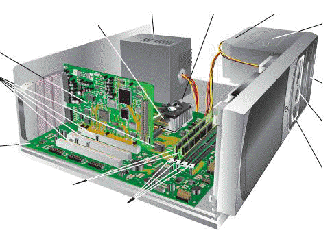   RAM connects all components of the computer system and is the PC's main circuit board, as shown in the accompanying figure.