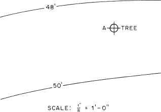  What is the first step in interpolating the elevation of the tree at point A in the accompanying figure? A)  Subtract an amount from the nearest contour line B)  Scale the distance between the two adjacent contour lines C)  Scale the distance from the unknown point to the nearest contour line D)  Multiply the contour interval by the fraction of the distance between the contour lines