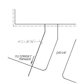   In the accompanying figure, what is the slope of the cast iron pipe for every foot of run? A)  1/16  B)  1/4  C)  1  D)  4 