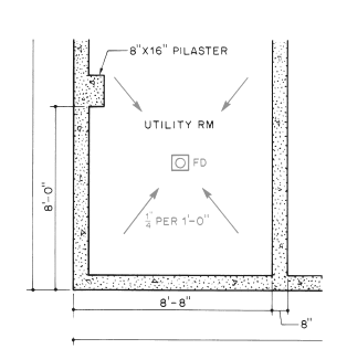   The central symbol in the accompanying figure signifies a ____. A)  plastic pipe B)  footing diameter C)  vapor barrier D)  floor drain