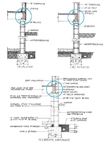   In the accompanying figure, joist headers are positioned ____. A)  uniformly B)  in a random fashion C)  without regard to the exterior finish D)  according to the exterior finish to be used