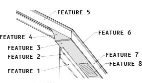   The accompanying figure shows the parts of a box cornice. What is feature 1? A)  Frieze B)  Molding C)  Soffit D)  Fascia