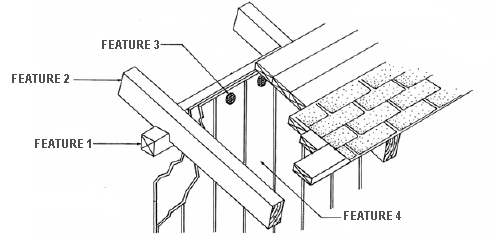   The accompanying figure shows the parts of an open cornice. What is feature 1? A)  Rafter B)  Wall plate C)  Ventilator D)  Siding