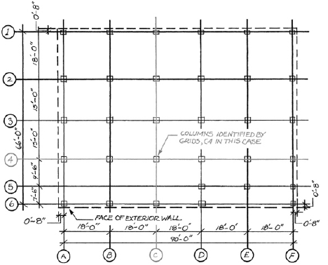   The accompanying figure shows the ____ system. A)  detail view B)  structural grid coordinate C)  material keynote D)  drawing index