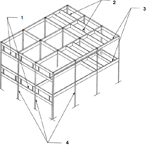   The accompanying figure shows the major parts of a building. What is item number 1? A)  Lintels B)  Joists C)  Girders D)  Columns
