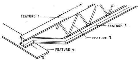   The accompanying figure shows a bar joist. What is feature 1? A)  Top chord B)  Bottom chord C)  Open web D)  Support point