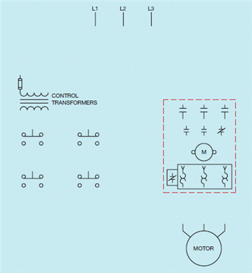 Figure 8-3         The accompanying figure shows the components needed to produce a wiring diagram.