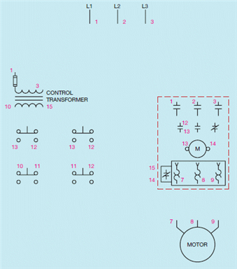 Figure 8-5         What type of diagram is shown in the accompanying figure?
