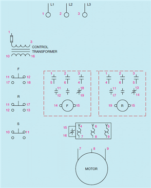 Figure 9-12         The accompanying figure shows the components needed to construct a(n) ____________________ control circuit.