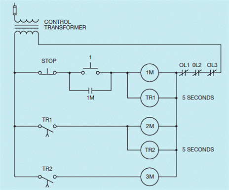 Figure 12-4         In the circuit shown in the accompanying figure, motor #3 starts five seconds after motor #____________________ starts.