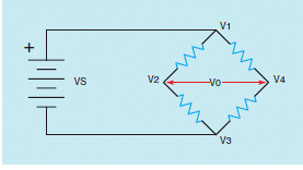 Figure 13-15 In the accompanying figure, when pressure is applied to the diaphragm, the resistance of ____________________ changes proportionally to the applied pressure.