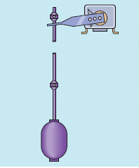 Figure 14-1         The accompanying figure shows a(n) ____________________ operated float switch.