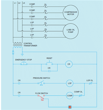 Figure 15-6 In the accompanying diagram, the circuit is designed to control the operation of a(n) ____________________.