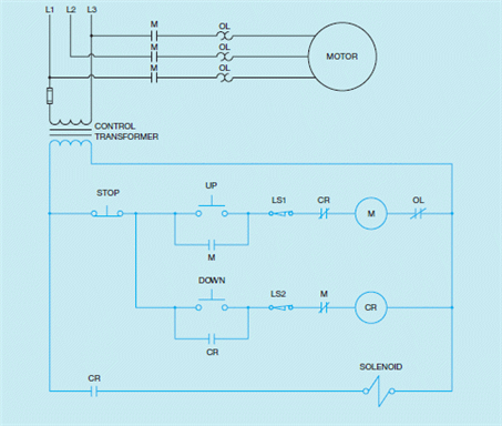 Figure 16-11         In the accompanying figure, if the UP push button is pressed, what will happen?