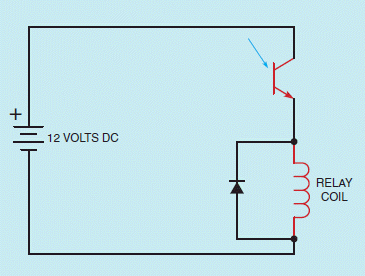 Figure 20-05   ​         The circuit in the accompanying figure shows a phototransistor used to turn on a relay coil. What is the difference when the phototransistor is in the presence of darkness versus light?