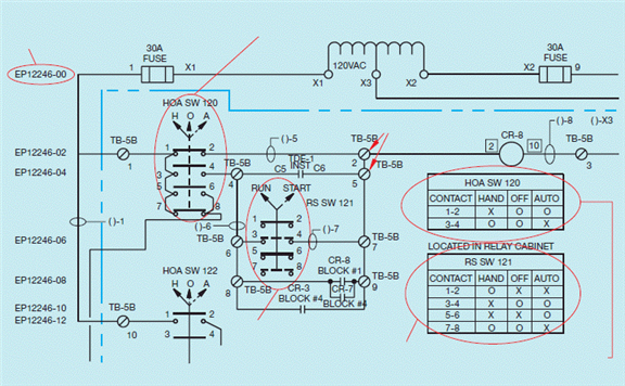 Figure 21-4 On line 02 of the schematic shown in the accompanying figure, there are three terminals marked TB-5B. These labels indicate ____________________ points.