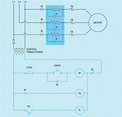 Figure 24-1 In the accompanying figure, what happens right after the START button is pressed?