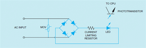 Figure 38-10         In the accompanying diagram, what does MOV stand for? How does it help?