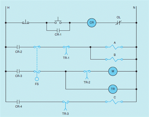 Figure 39-2         When the START button is pushed in the accompanying figure, relay coil CR is energized. This causes all CR contacts to close. Contact CR-1 is a(n) ____________________ used to maintain the circuit to coil CR when the START button is released.