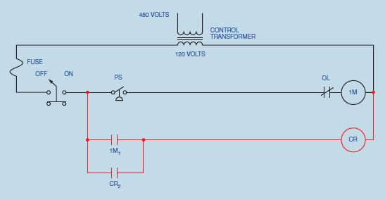 Figure 41-02         In the accompanying figure, because control relay CR is used as a(n) ____________________, it must be permitted to remain energized when either or both of the motor starters are not energized.