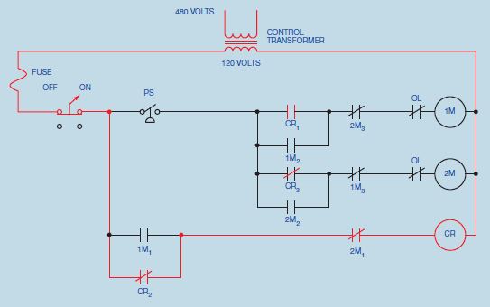 Figure 41-4         ​   In the accompanying figure, what happens when the pressure switch opens?