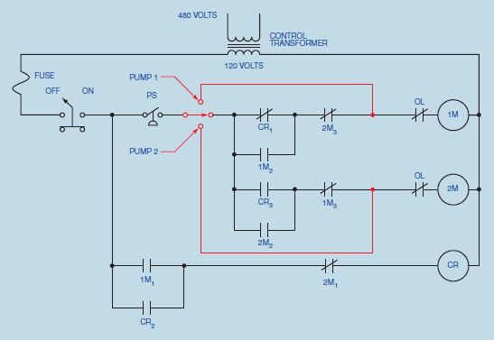 Figure 41-5           In the accompanying figure, what does the selector switch permit?
