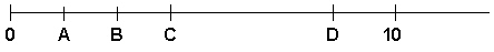 Consider the following points on a scale:   If the scale upon which points A , B , C , and D are shown is an ordinal scale, we can meaningfully say _________. A)  B - A D - C B)  B C /2 C)  B = 2 A D)  C>B