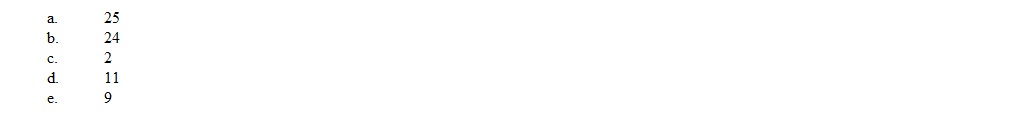 What are the values for the degrees of freedom for samples of the following sizes (assuming one is calculating a t test for a single sample)?    