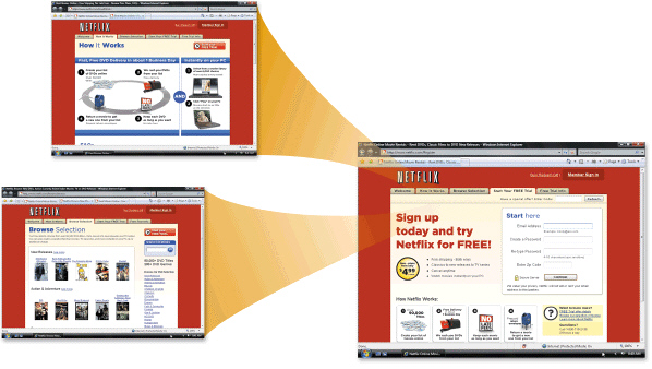   Web pages at the same site or across different sites are connected by ____________________, as illustrated in the accompanying figure.