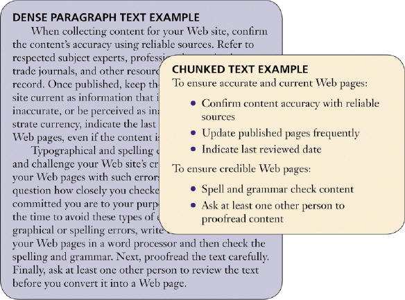   Using the accompanying figure, define chunked text and explain the importance of writing scannable text for Web pages.