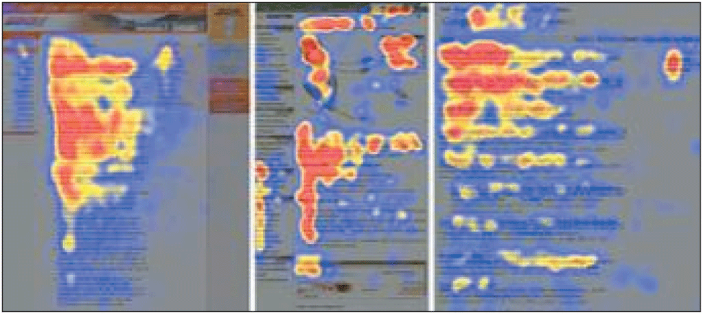   What is analyzed in the figure shown? A) The movements of a visitor on a touch screen. B) The areas of content that meet UX standards. C) The movement of visitors' eyes as he or she views a webpage. D) The areas of the webpage that provide additional links to subsidiary webpages.