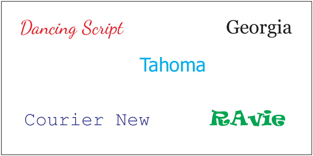   Which font in the figure above is an example of a sans serif font? A) Tahoma B) Georgia C) Ravie D) Courier New