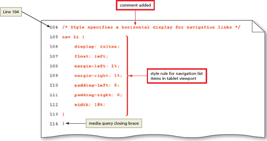   Which of the following properties and values should be used if the navigation links should appear within the main area of a website? A) float: left; B) clear: right; C) margin-left: 1%; D) padding: right;