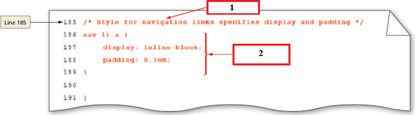   In the above program, box 2 indicates the style rule for _____. A) dynamic testing B) date container C) unordered list D) definition list terms