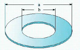  In the illustration you ll notice that the diameter of a metal washer is a = 8 centimeters. The diameter of the hole is b = 5 centimeters. How many square centimeters of metal are there in 32 washers? Express the answer in terms of  \pi  .   __________ square centimeters 