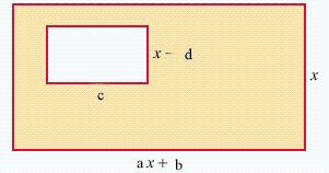 Represent the area of the shaded region in the following figure, where a = 9, b = 5, c = 7 and d = 8.  