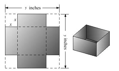  A square piece of cardboard is y = 14 inches long on each side. From each corner a square piece x inches on a side is cut out as shown. The flaps are then turned up to form an open box. Find a polynomial that represents the volume of the box.   A)   196 x - 56 x ^ { 2 } + x ^ { 3 }  B)   196 x - 56 x ^ { 2 } + 4 x ^ { 3 }  C)   196 x - 14 x ^ { 2 } + 4 x ^ { 3 }  D)   196 - 56 x + 4 x ^ { 2 }  E)   196 x - 56 x ^ { 2 } - 4 x ^ { 3 }