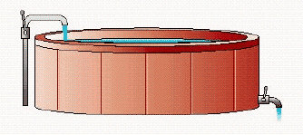 An inlet pipe can fill a tank in 15 minutes. A drain can empty the tank in 20 minutes. If the tank is empty and both the pipe and drain are open, how long will it take before the tank overflows?   __________ minutes